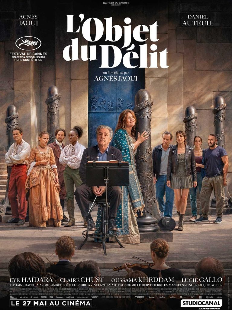 Affiche de L’Objet du délit